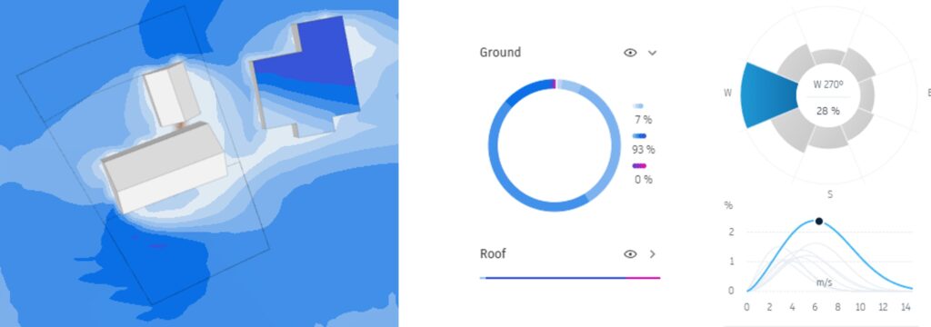 dom pasywny - analiza kieruków wiatru